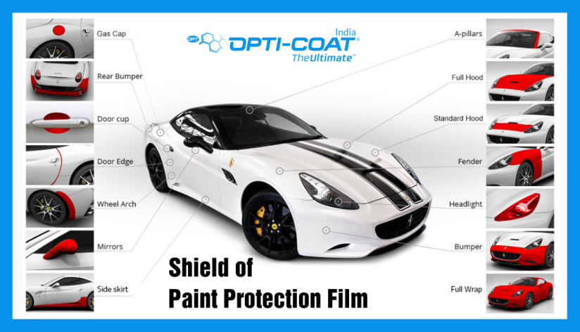 Shield of Car Paint Protection Film Image